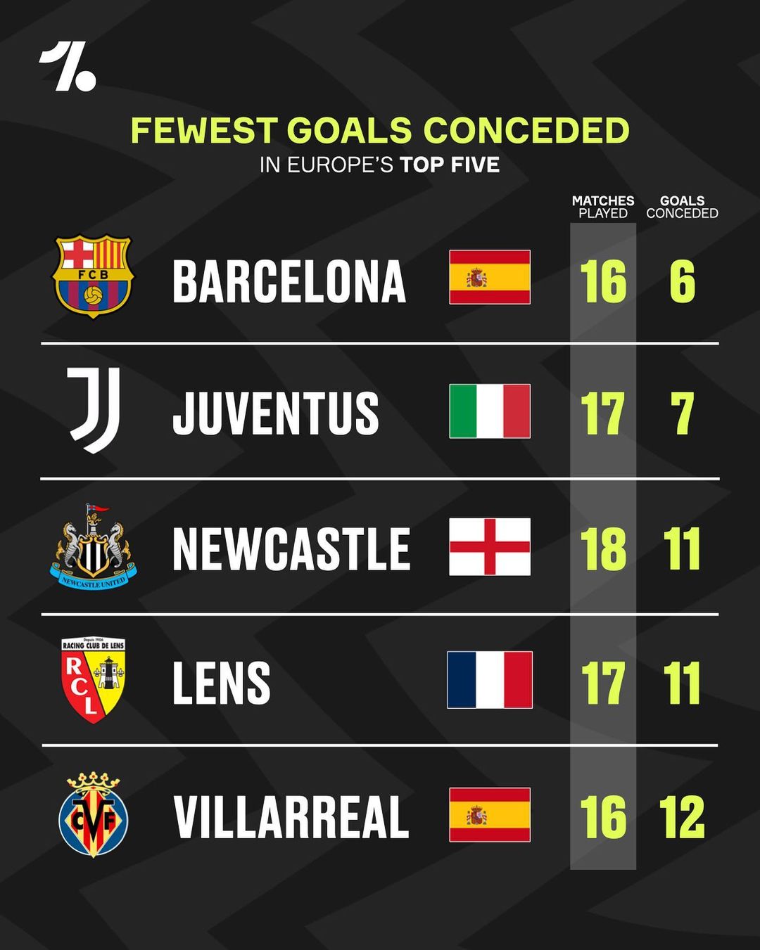 足球界的巨 足球界的巨